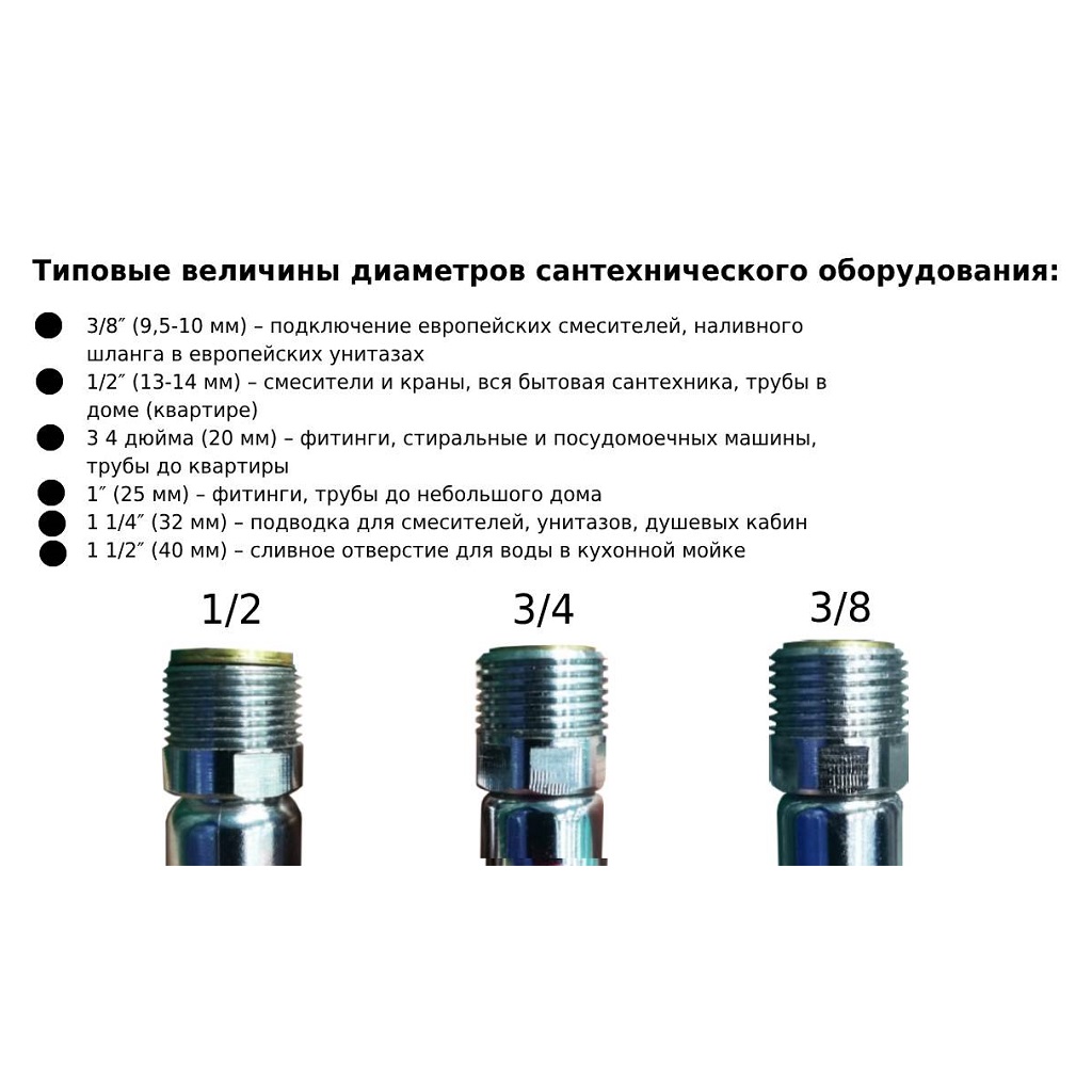 Шланг для смесителя с вытяжным изливом МЕТАЛ 1/2С-M15*1 150см 